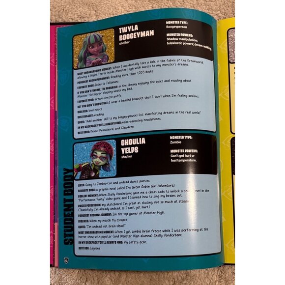 Monster High Fearbook Hardcover 2024 - Picture 7 of 13